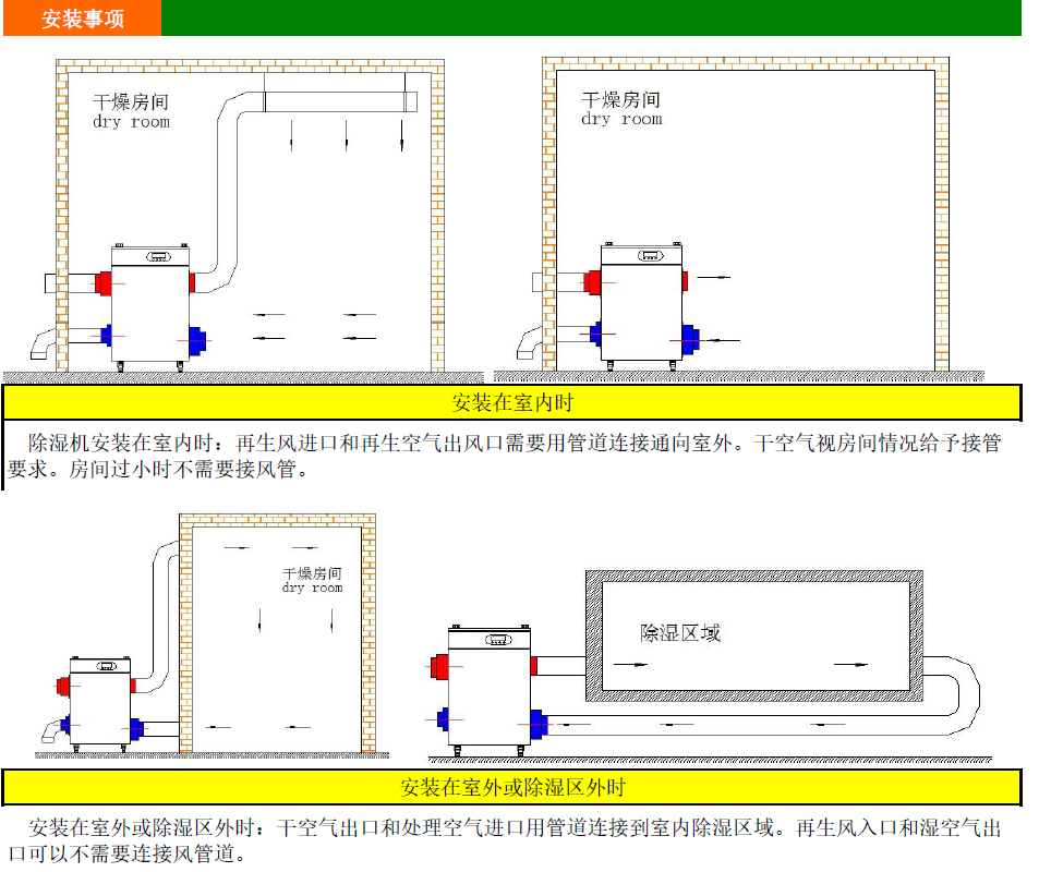1672813003.png 安裝示意圖.png